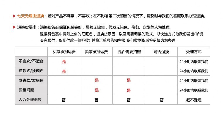 QQ截圖20120426101053