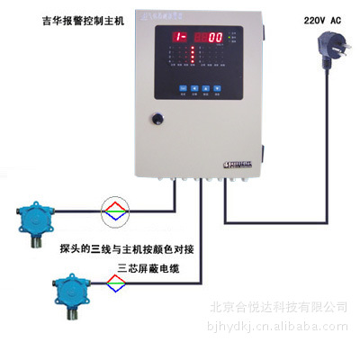 cgd-fk型 可燃气体报警器控制器/cgd-fk 国产