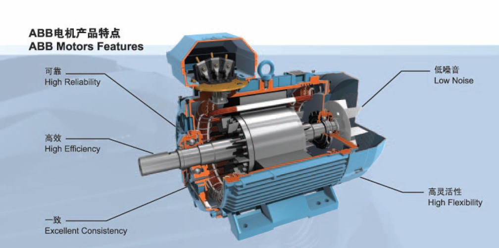 电气与能源设备 电动机 其他电动机 abb变频调速电机 产品详情 品牌
