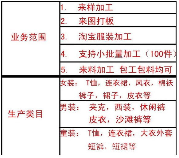 服装<em>加工</em>-<em>杭州</em>宏远服饰<em>加工</em>厂、专业<em>加工</em>男女