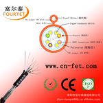 ��Ӧ����(UTP/FTP)��ˮ�ߡ�������������ˮ�ߡ���������