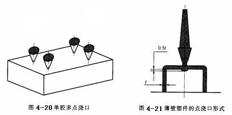 成型制品时若采用单个点浇口则因流程长,而导致熔接处料温过低,熔接不