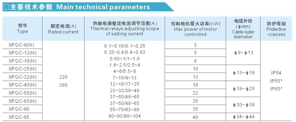 MK体育APP凯伦股份获得实用新型专利授权：“一种玻纤内增强高分子交叉层压膜及自粘防水卷材”