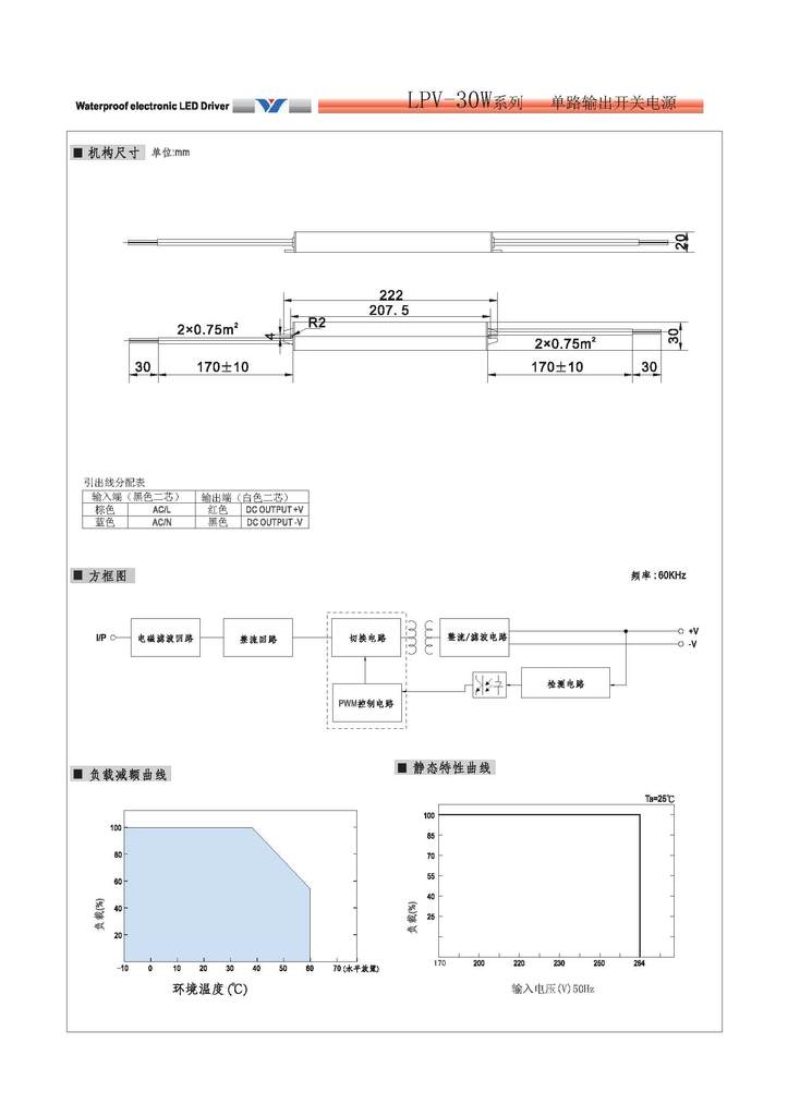 图形LKV-30W-1_页面_2