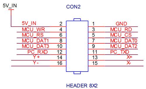 LCD系列产品-7寸彩色液晶屏串口驱动板、工业