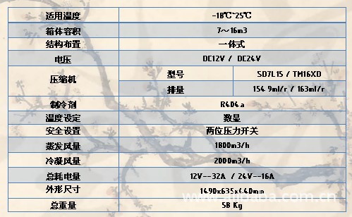 厂家_图片_其人也制冷设备_北京北汽浦惠汽车空