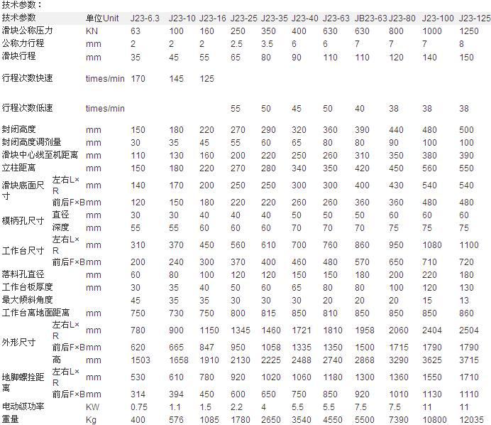 专业品质供应上海二锻扬州力达J23-100T普通冲床