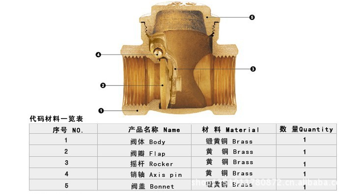 铜丝扣卧式止回阀,立式止回阀,法兰止回阀,国标,美标铜球阀