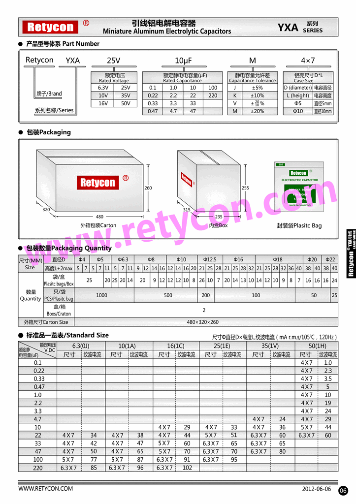 Retycon 中英06