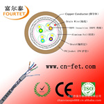 ��Ӧ���ʳ����������ߣ�UTP\FTP\SFTP��CAT5E��