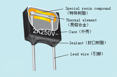 yuanli