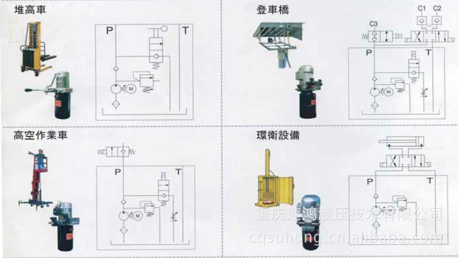 展翼车 北部精机液压动力单元