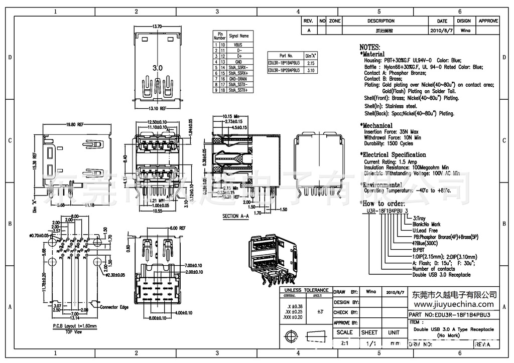 usb3.0 af母座双层90度插板dip