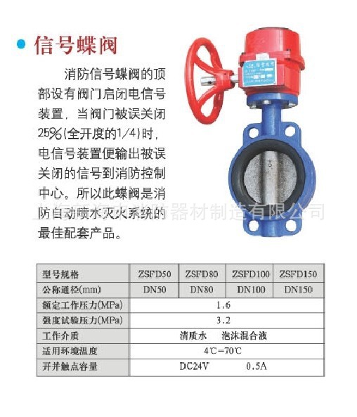 供应奥氏体型不锈钢06Cr19Ni10图片,供应奥氏