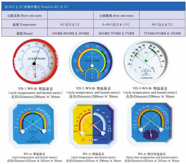 厂家直销 仪器仪表 温度计系列 温湿表 价格面议