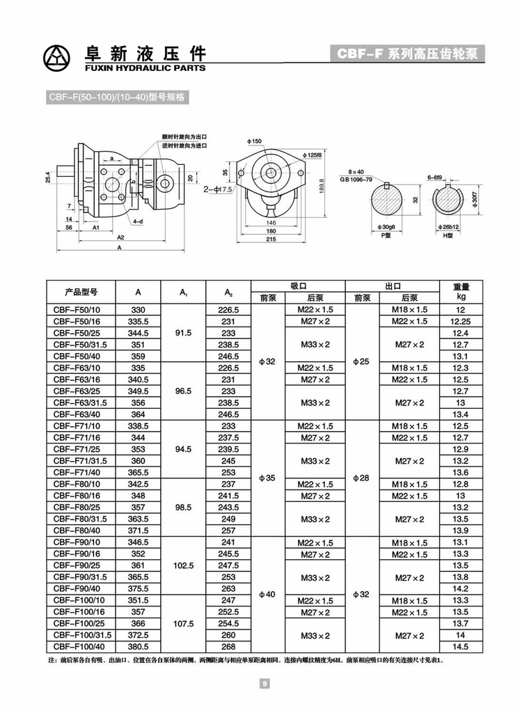 高压双联齿轮泵CBF-F63\/25 _ 高压双联齿轮泵