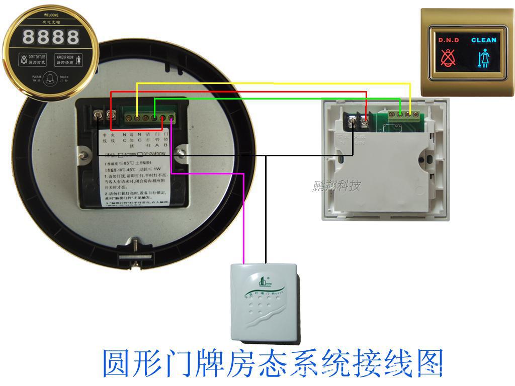 当客人不想被打扰时,只需在房间内按下"请勿打扰"开关