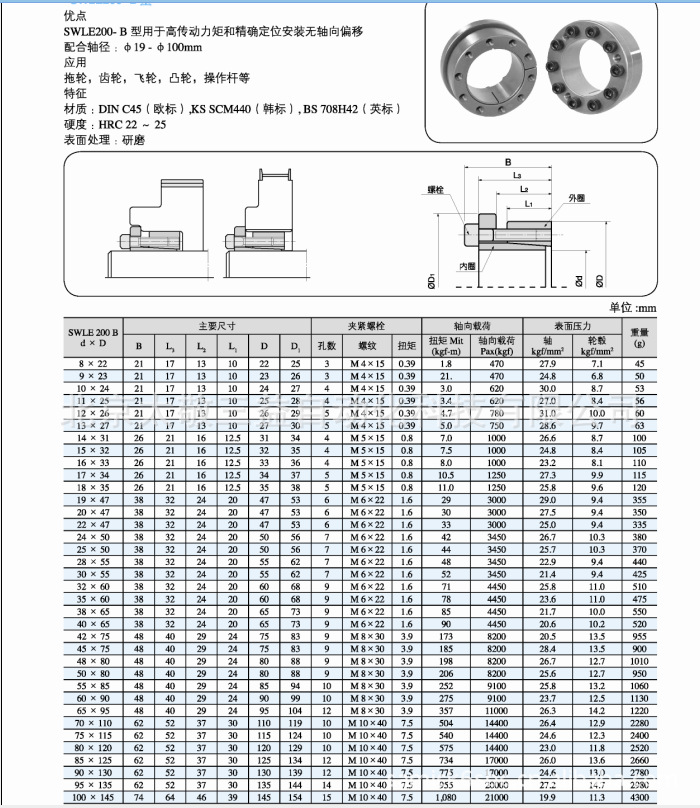 北京太敬三益自动化科技有限公司 供应韩国yhb涨紧套/锁紧螺母,欢迎