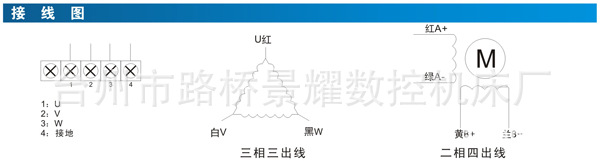 电机 110BYG步进电机 二相三相电机