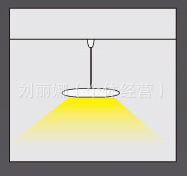 办公照明/室内办公照明/现在办公照明