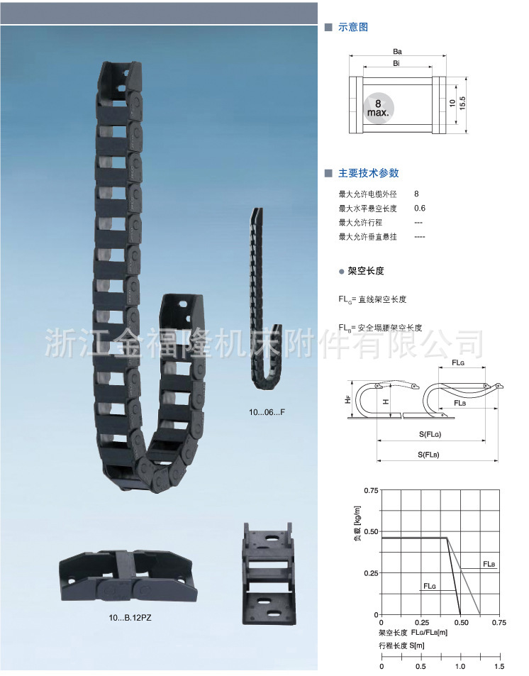 【厂家直销金福隆上海办】拖链，10*6不可开工程塑料拖链出口型