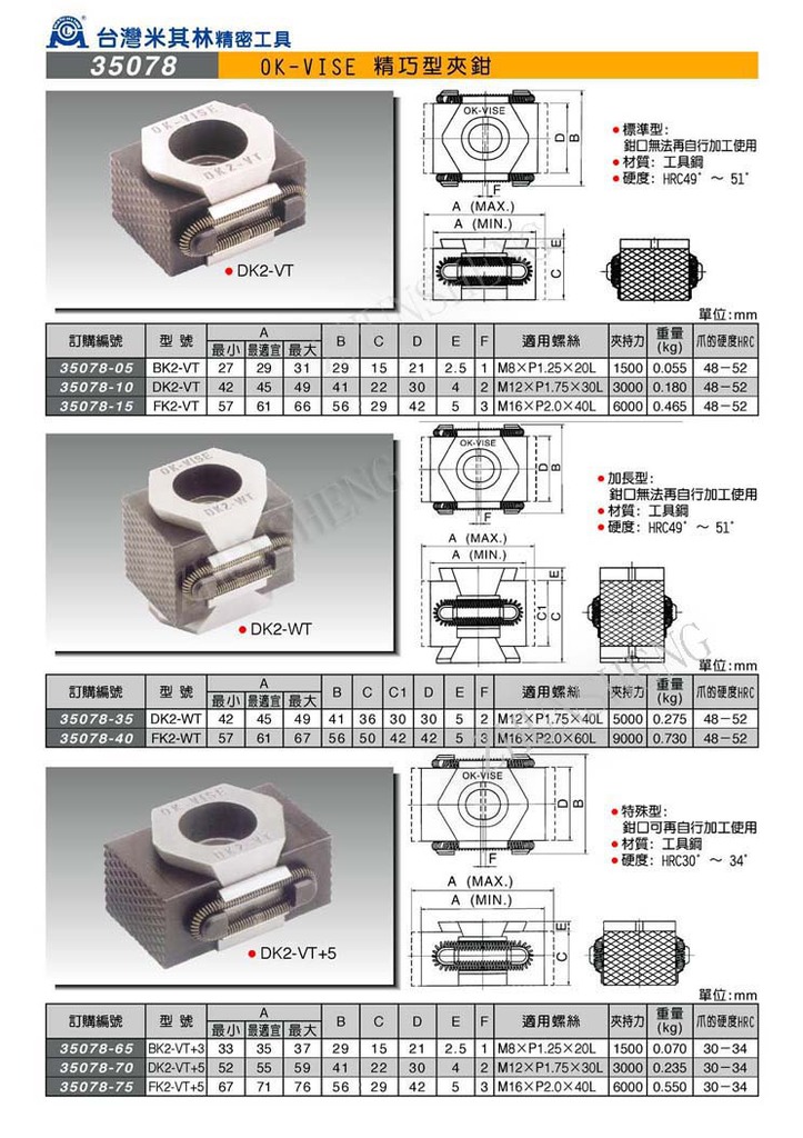35078OK-VISE精巧型夹钳