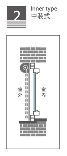 32-33转_副本1