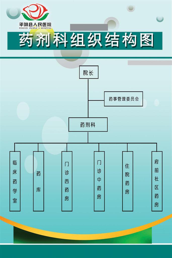 药剂科工作制度及岗位职责