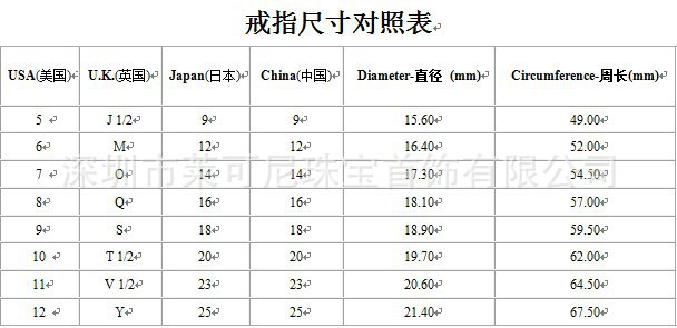 戒指尺寸对照表