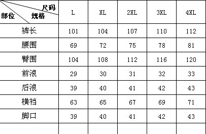 宿州服装店：探寻时尚潮流的新高地