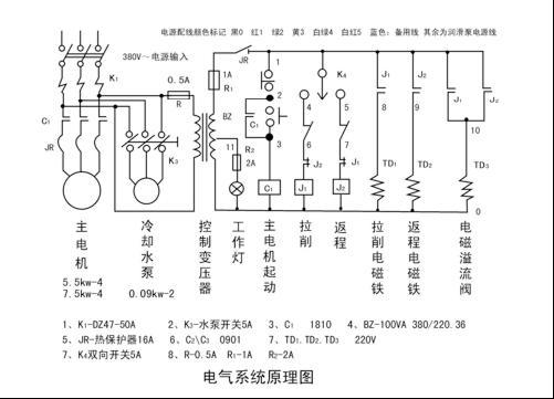 小型拉床10吨 高精度 双速拉床