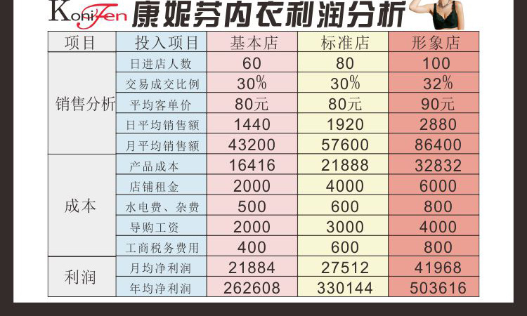 <em>文胸厂家</em>_结果会跟你计较。_<em>文胸厂家</em> - 阿里巴