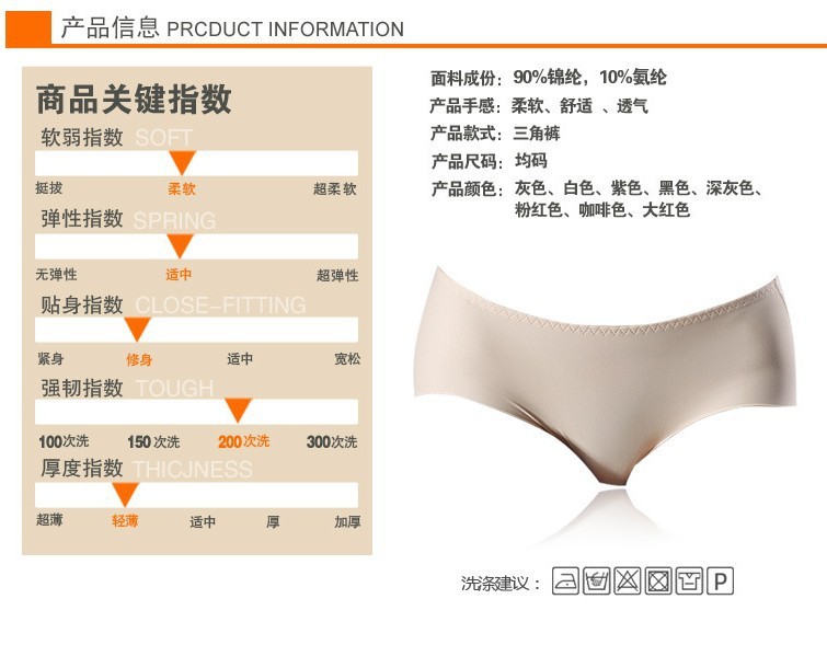 產品信息