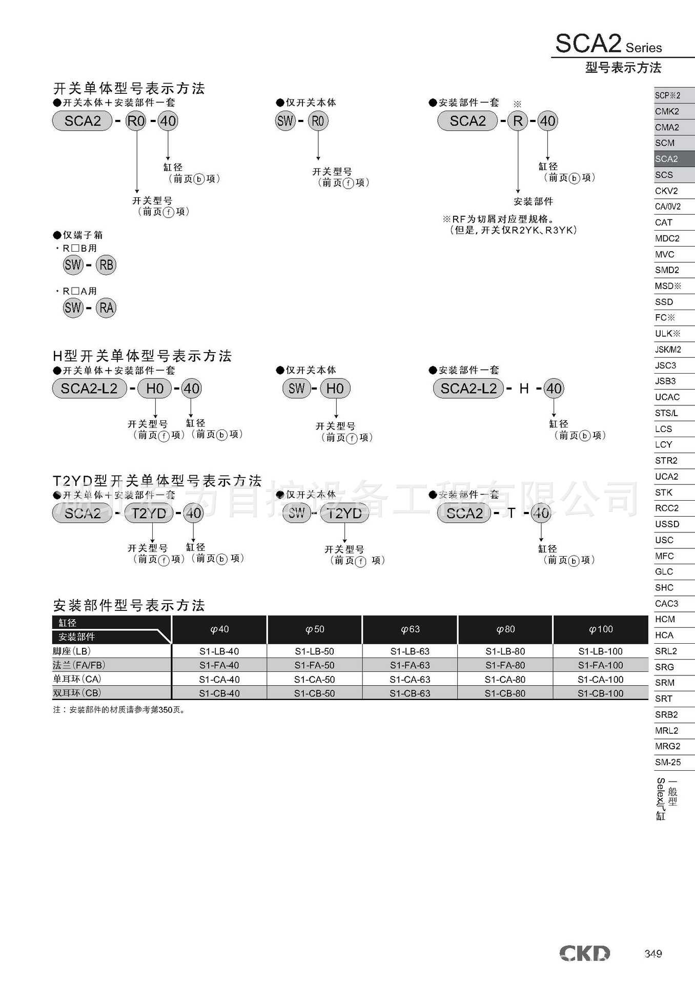 sca11 selex气缸_页面_4