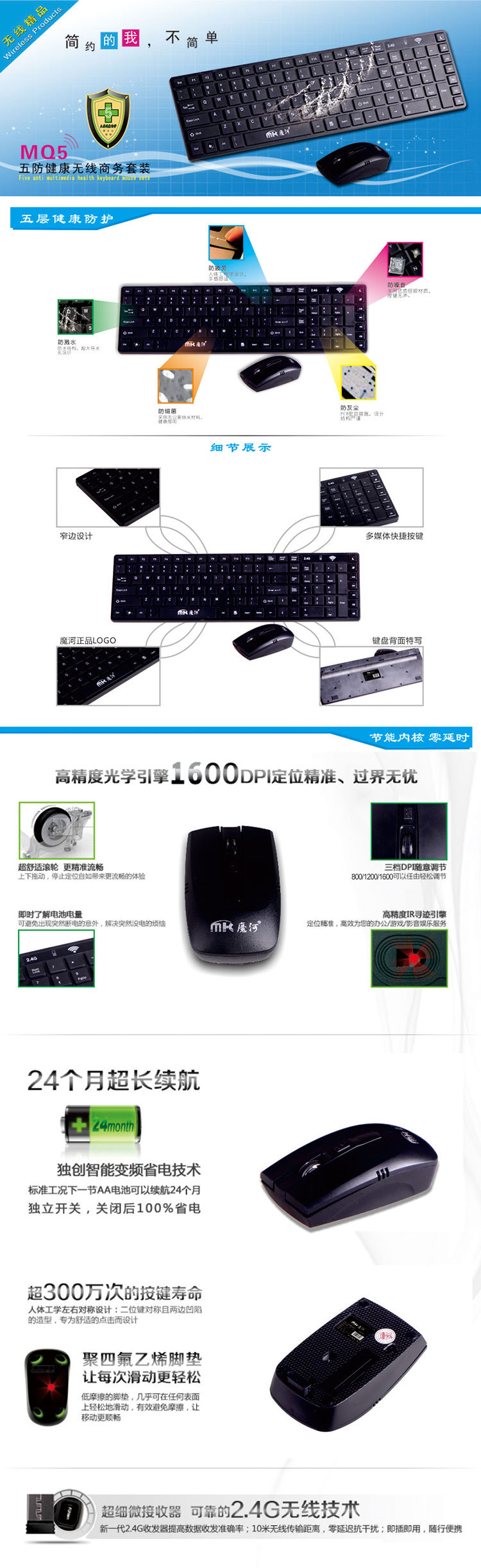 MQ5-750-