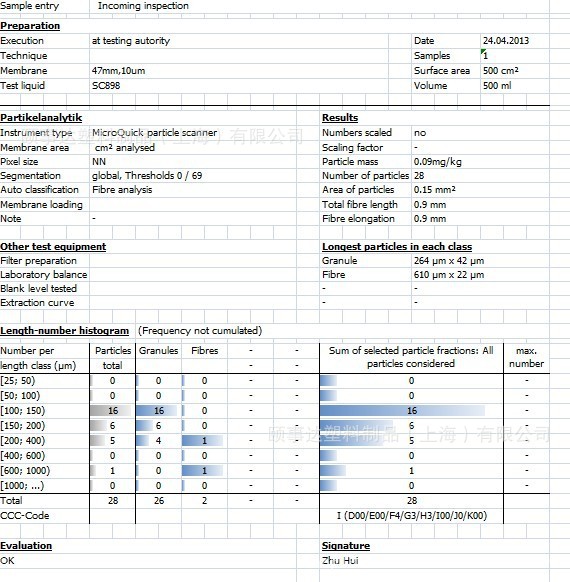 净化PET托盘检测报告