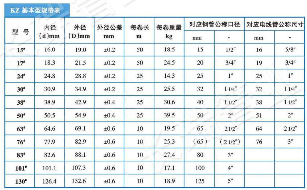 QQ截图20131110183620