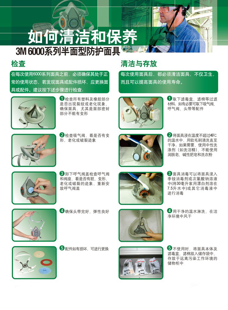 【3M 7502防毒口罩喷漆专用 活性炭 化工 农药