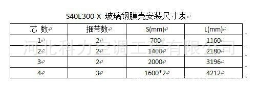 4寸安装尺寸表_1