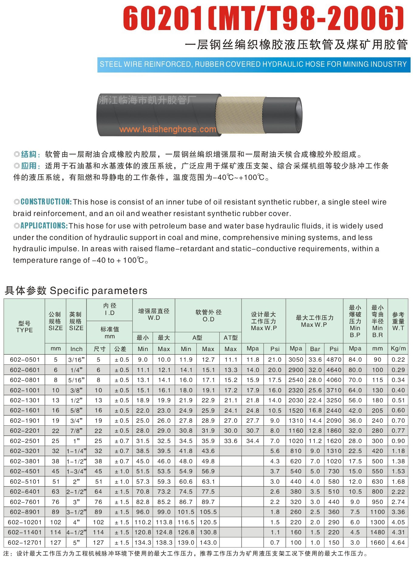 一层钢丝编织管