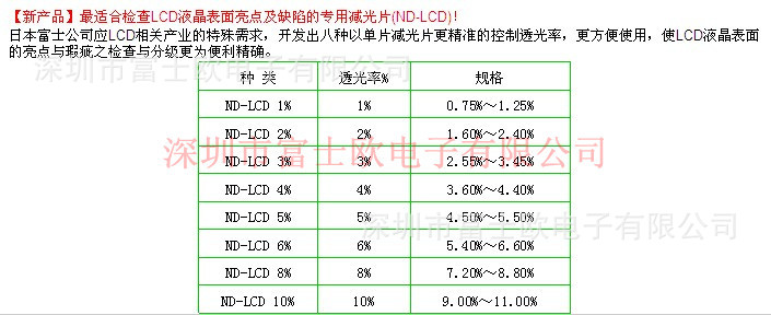 滤光片对比2