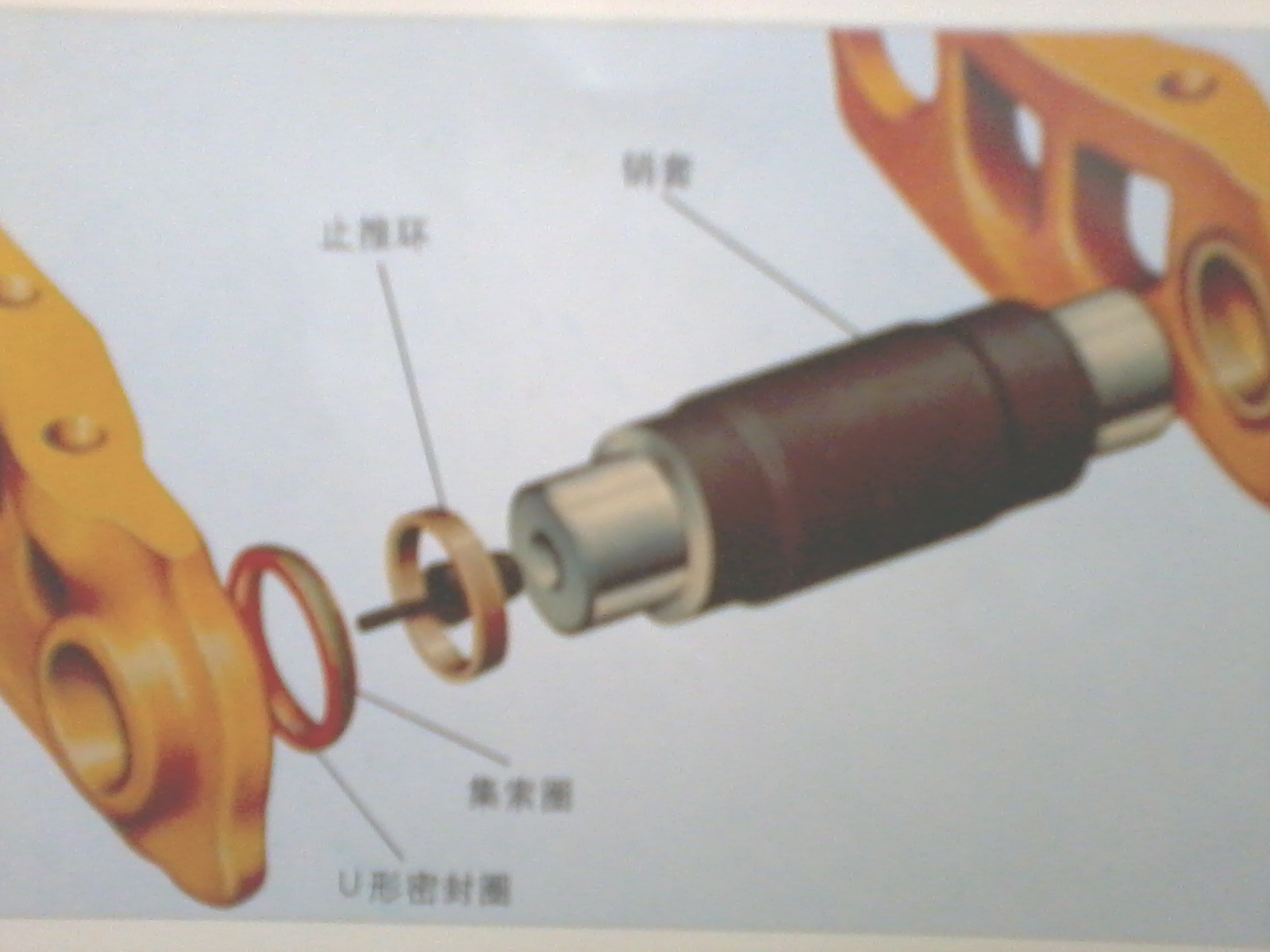 推土机挖掘机销轴销套