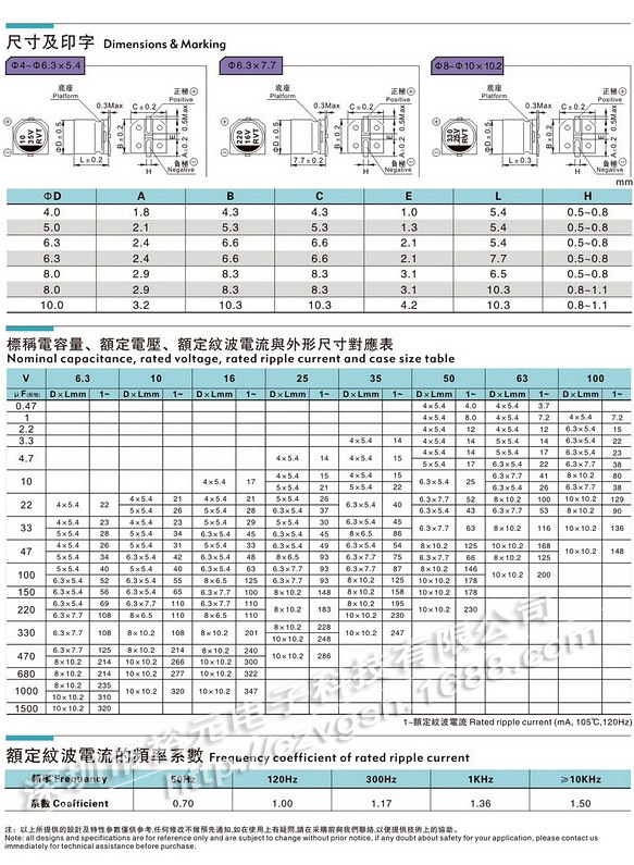 贴片电解电容 47uf 35v 6.3*7.7 现货供应 厂家直销