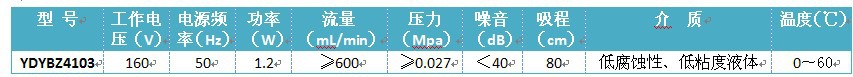 4103参数图