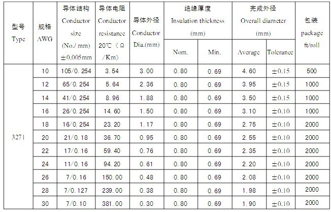 浩然案鉴 “灌溉命脉”屡遭黑手损坏电力设备团伙终获刑