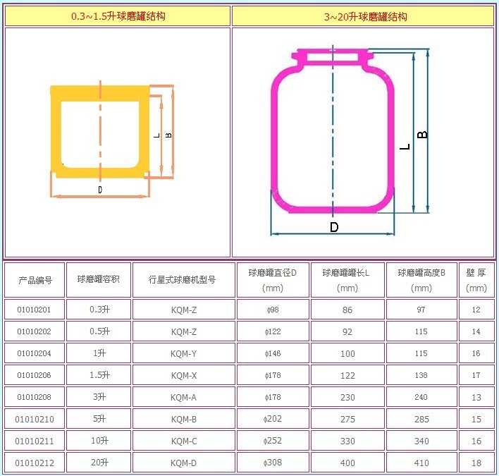 J-QMG-L