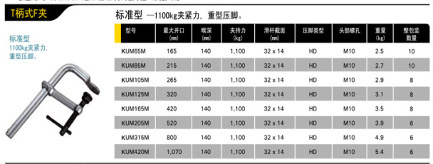 T型柄式F夹1100Kg夹紧力