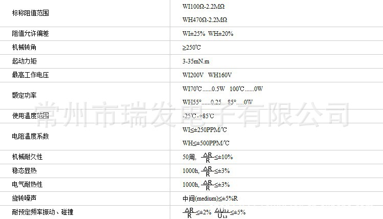 WI(H)0911-1(1M)参数