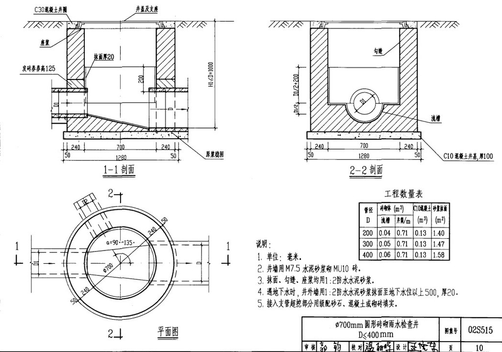 雨水检查井标准图集