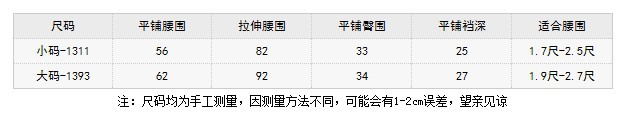 1311-尺碼表